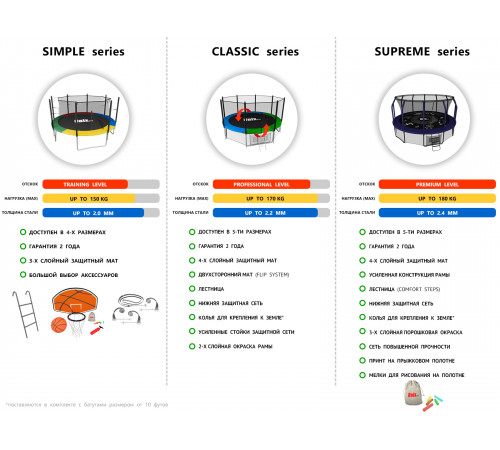 Батут UNIX Line Simple 12 ft (outside)