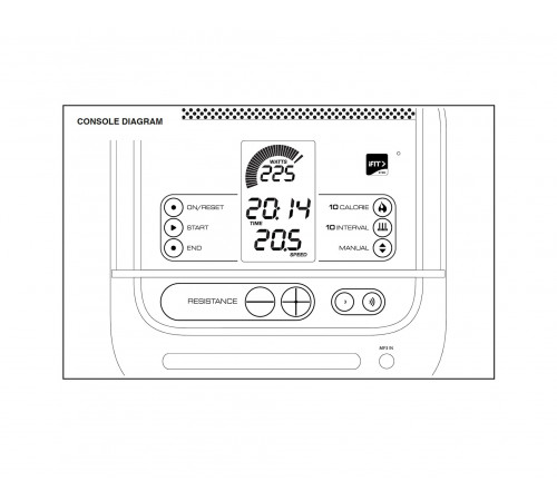 Эллип. тр-р Pro-Form Endurance 420E (без адаптера) НОВЫЙ!!!